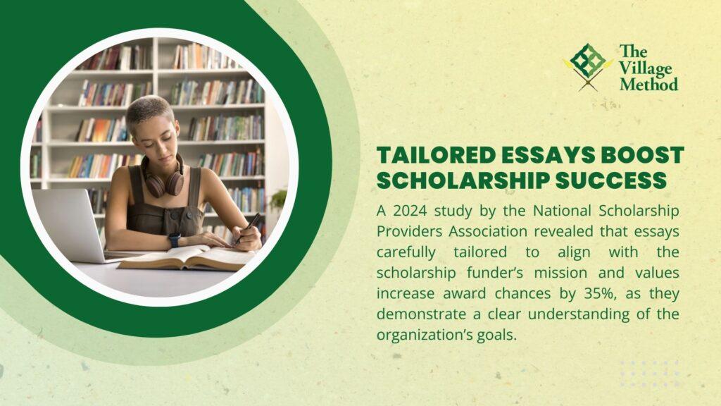Image of a student writing at a desk with books, highlighting a 2024 study showing well-crafted scholarship essays increase award chances by 35% when tailored to funder values.